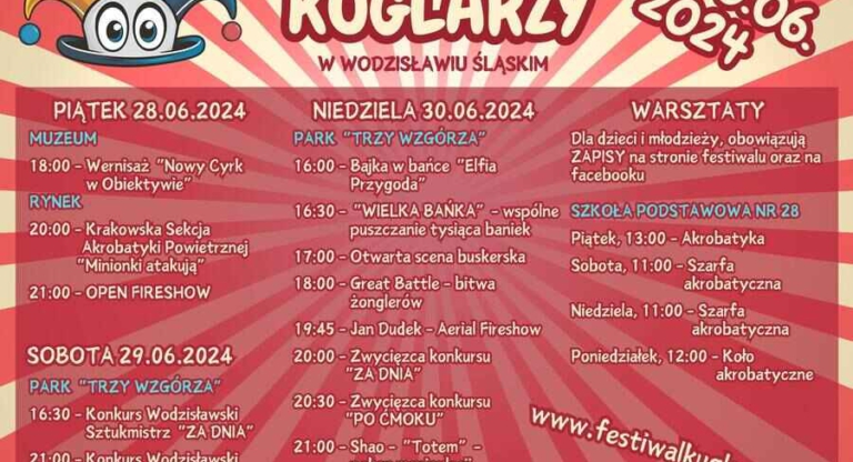 Festiwal Kuglarzy 2024 Wodzisław Śląski